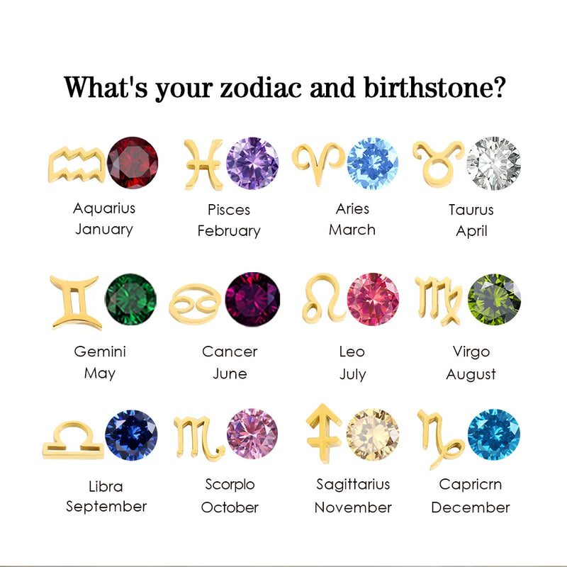 Zodiac Birthstone Necklace